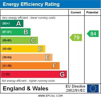 Energy Performance Certificate for Selden Hill, Hemel Hempstead, Hertfordshire, HP2 4FW