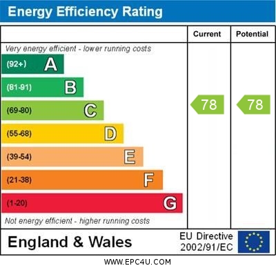 Energy Performance Certificate for Tanfield Lane, Broughton, Milton Keynes, Buckinghamshire, MK10 9NH