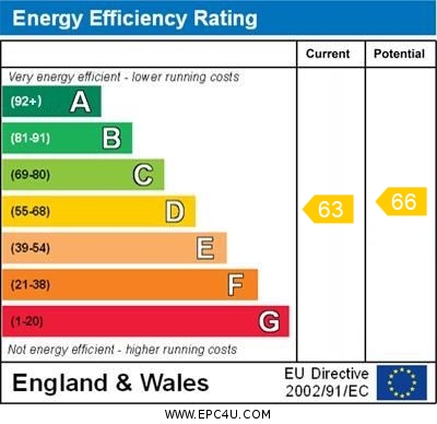 Energy Performance Certificate for London Road, Aston Clinton, Buckinghamshire, HP22 5HG