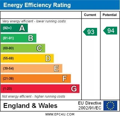 Energy Performance Certificate for Quimby Rise, Eaton Leys, Milton Keynes, Buckinghamshire, MK17 9GL