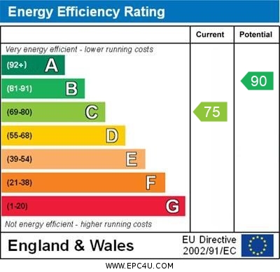 Energy Performance Certificate for Lakeside, Tring, Hertfordshire, HP23 5HN