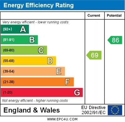Energy Performance Certificate for Milecastle, Bancroft, Milton Keynes, Buckinghamshire, MK13 0QL