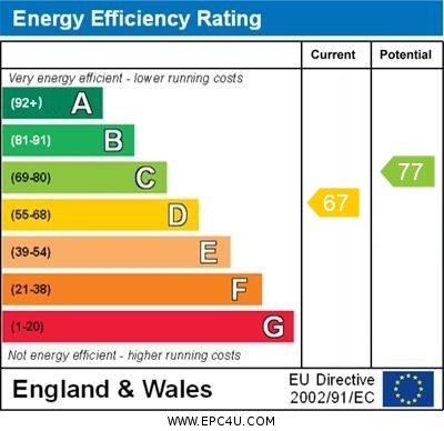 Energy Performance Certificate for Christchurch Road, TRING, Hertfordshire, HP23 4EJ