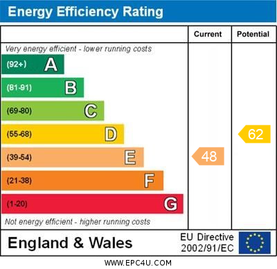 Energy Performance Certificate for Lower Icknield Way, Marsworth, Buckinghamshire, HP23 4LN