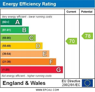 Energy Performance Certificate for Weston Road, Aston Clinton, Aylesbury, Buckinghamshire, HP22 5EP