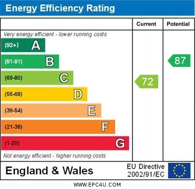 Energy Performance Certificate for Lakeside, Tring, Hertfordshire, HP23 5HN