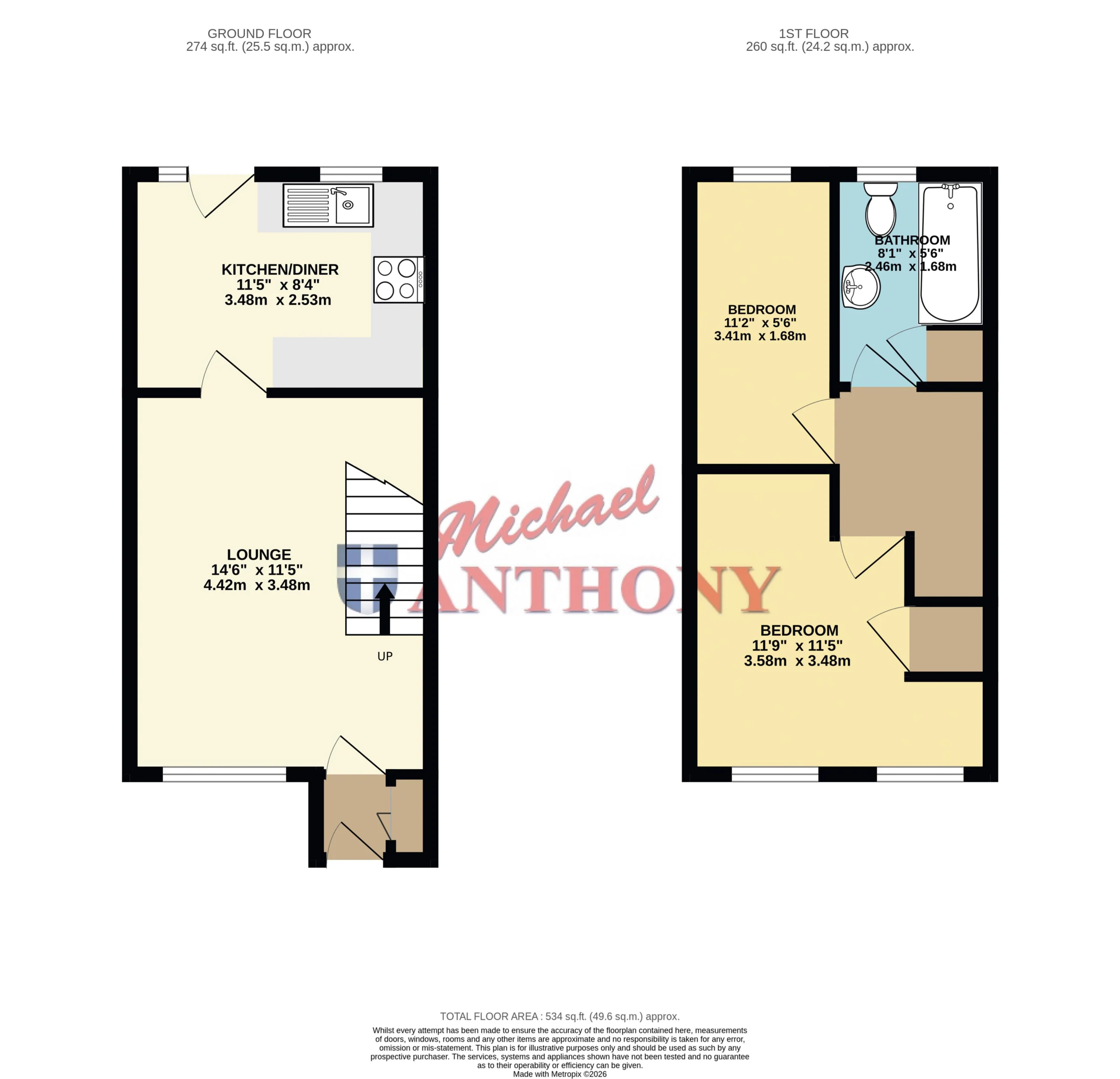 Floorplan for Kinross Drive, Bletchley, Milton Keynes, Buckinghamshire, MK3 7UF